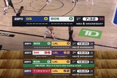 NBA新赛季洛杉矶湖人队詹姆斯加盟，备战挑战，展望辉煌