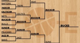 勇士队重启交易市场，瞄准国王队选秀权寻求实力提升